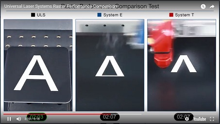 ULS Raster Speed Comparison with Competitors