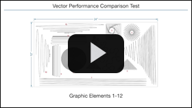 Comparaison de performance vectorielle